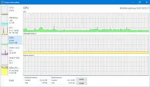 Process Hacker Crack Ita 1