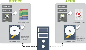 Deep Freeze Standard1