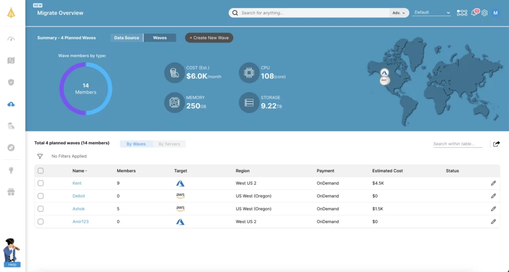 Total Network Inventory1