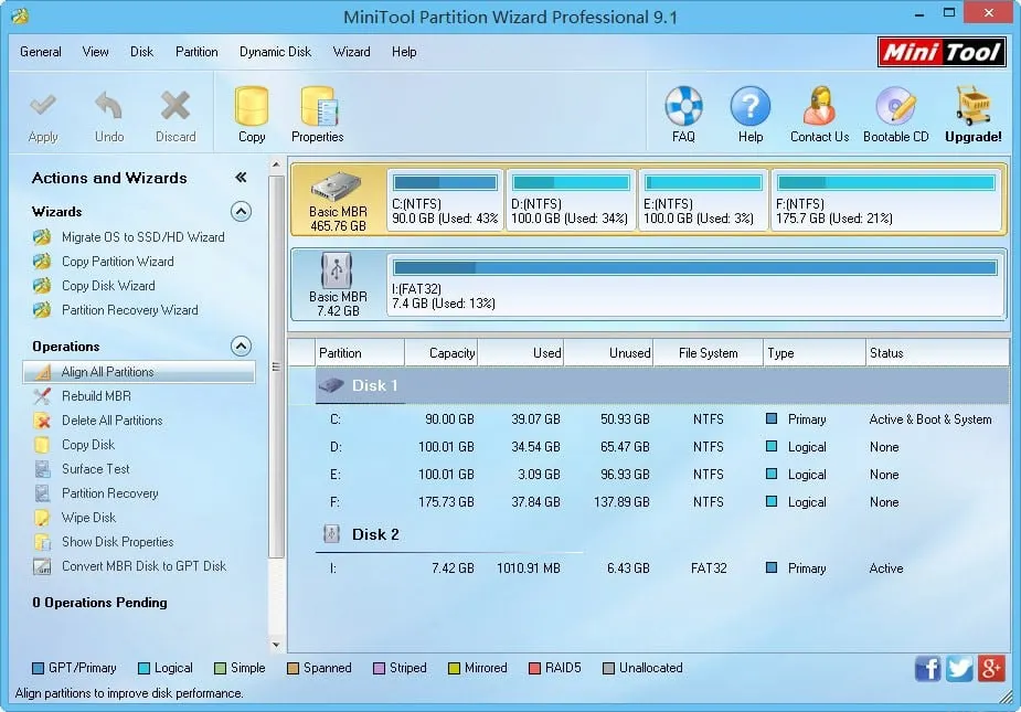 MiniTool Partition Wizard Crack MiniTool Partition Wizard Crack